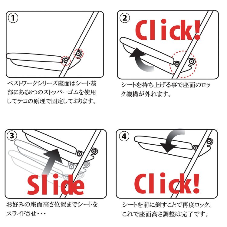 ルネセイコウ　ベストワークチェア　仕組み