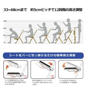 プロワークシート説明